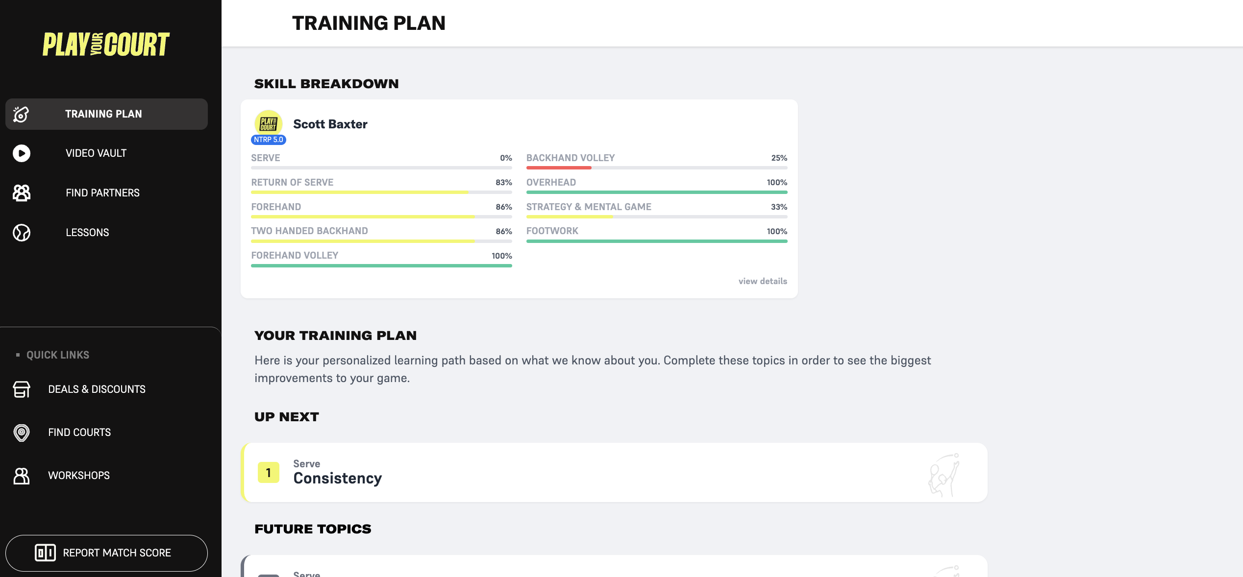 Your personalized training plan inside PlayYourCourt+